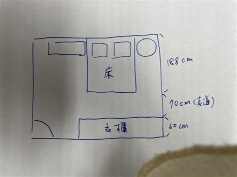 床尾走道40公分|房間走道只有40公分！網驚「根本摸乳巷」 內行拋解